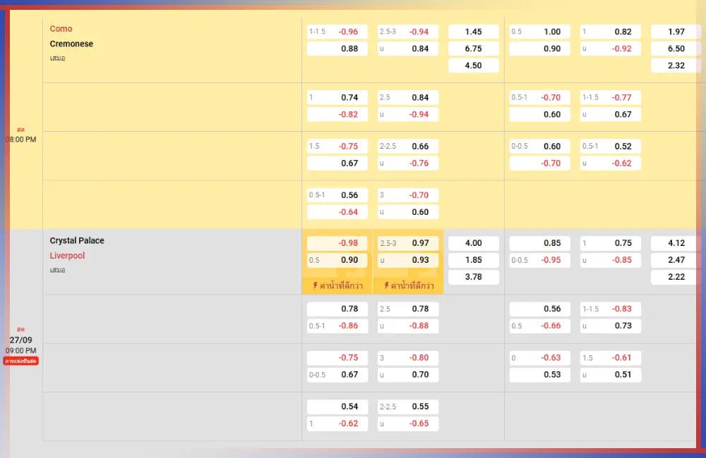 แทงบอล 1