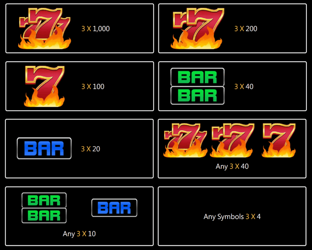Crazy777 สล็อตคลาสสิกสุดฮิตจาก Jili ที่มอบโชคไม่รู้จบ 4 image 43