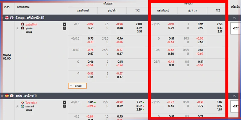 แทงบอล BTI วิธีเดิมพันครึ่งแรก-ครึ่งหลังรับรองว่าซิ่ง 3 แทงบอล BTI