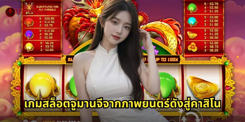 เกมสล็อตจูมานจีจากภาพยนตร์ดังสู่คาสิโน